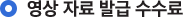 �ʸ��纻 �Ǵ� CD�߱� ������