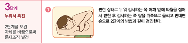 
3단계- 누워서 촉진 (2단계를 보완 자세를 바꿈으로써 문제조직 발견)
1.편한상태로 누워 검사하는 쪽 팔을 위쪽으로 올리고 반대편 손으로 2단계의 방법과 같이 검진한다.