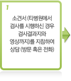 소견서 (타병원에서 검사를 시행하신 경우 검사결과지와 영상까지)를 지참하여 상담 (방문 혹은 전화)
