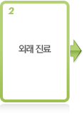 외래 진료