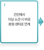 건진에서 이상 소견 시 바로 본원 센터로 연계