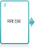 외래 진료