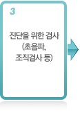 진단을 위한 검사(초음파, 조직검사 등)