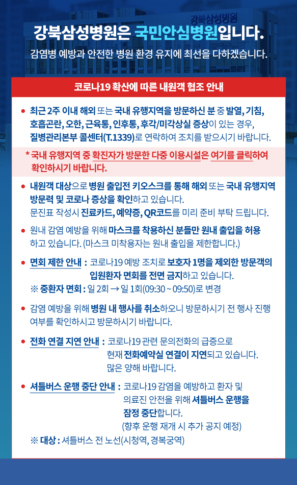 강북삼성병원은 국민안심병원입니다. 감염병 예방과 안전한 병원 환경 유지에 최선을 다하겠습니다. 코로나19 확산에 따른 내원객 협조 안내
·최근 2주 이내 해외를 방문하신 분 중 발열 혹은 호흡기 증상(기침, 가래, 목아픔)이 있는 경우, 질병관리본부 콜센터(T.1339)로 연락하여 조치를 받으시기 바랍니다.
·내원객 대상으로 병원 출입전 키오스크를 통해 해외 여행력 및 호흡기 증상을 확인하고 있습니다. 문진표 작성시 진료카드, 예약증, QR코드를 미리 준비 부탁드립니다.
·마스크를 착용하신 분들만 원내 출입을 허용하고 있습니다.(마스크 미착용자는 원내 춥입을 제한합니다.)
·면회 제한 안내 : 코로나19 예방 조치로 보호자 1명을 제외한 방문객의 입원환자 면회를 전면 금지하고 있습니다. ※중환자 면회: 일2회 → 일1회(09:30~09:50)로 변경
·감염 예방을 위해 병원 내 행사를 취소하오니 방문하시기 전 행사 진행 여부를 확인하시고 방문하시기 바랍니다.
·전화 연결 지연 안내 : 코로나19관련 문의전화의 급증으로 현재 전화예약실 연결이 지연되고 있습니다. 많은 양해 바랍니다.
·셔틀버스 운행 중단 안내: 코로나19 감염을 예방하고 환자 및 의료진 안전을 위해 셔틀버스 운행을 잠정 중단합니다.(향후 운행 재개 시 추가 공지 예정)※대상: 셔틀버스 전노선(시청역, 경복궁역)