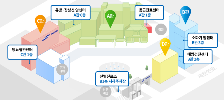 강북삼성병원 유방·갑상선암센터 외래동 6층